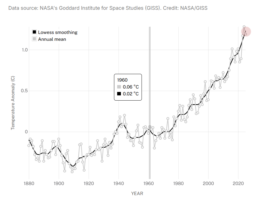 Gus Lefty Aussie Patriot tweet media