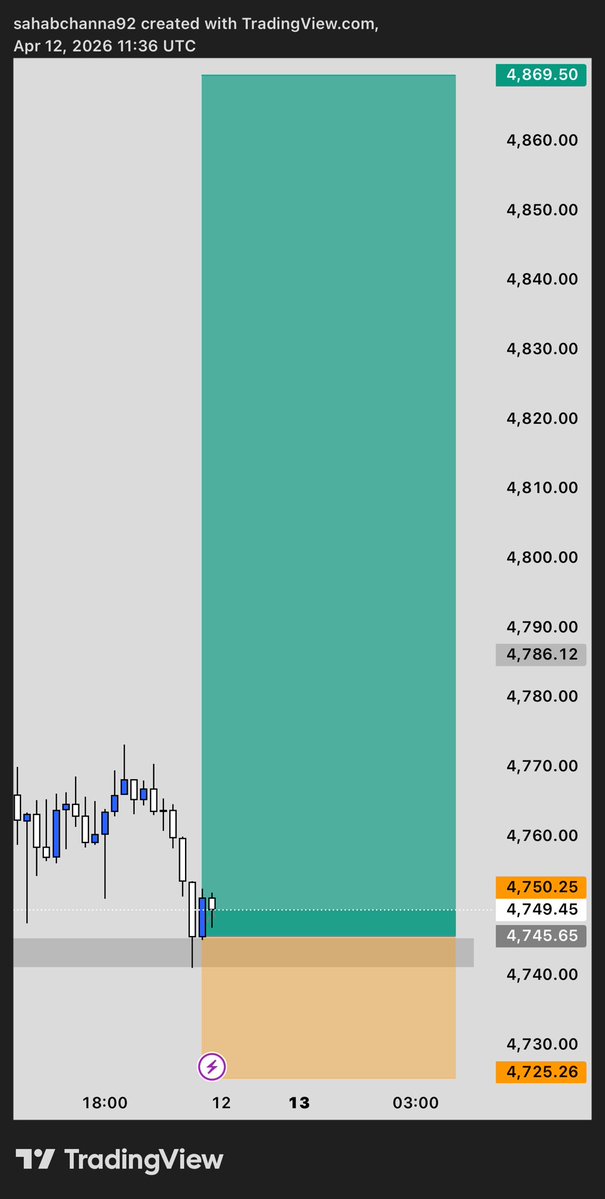 Gold Man tweet media