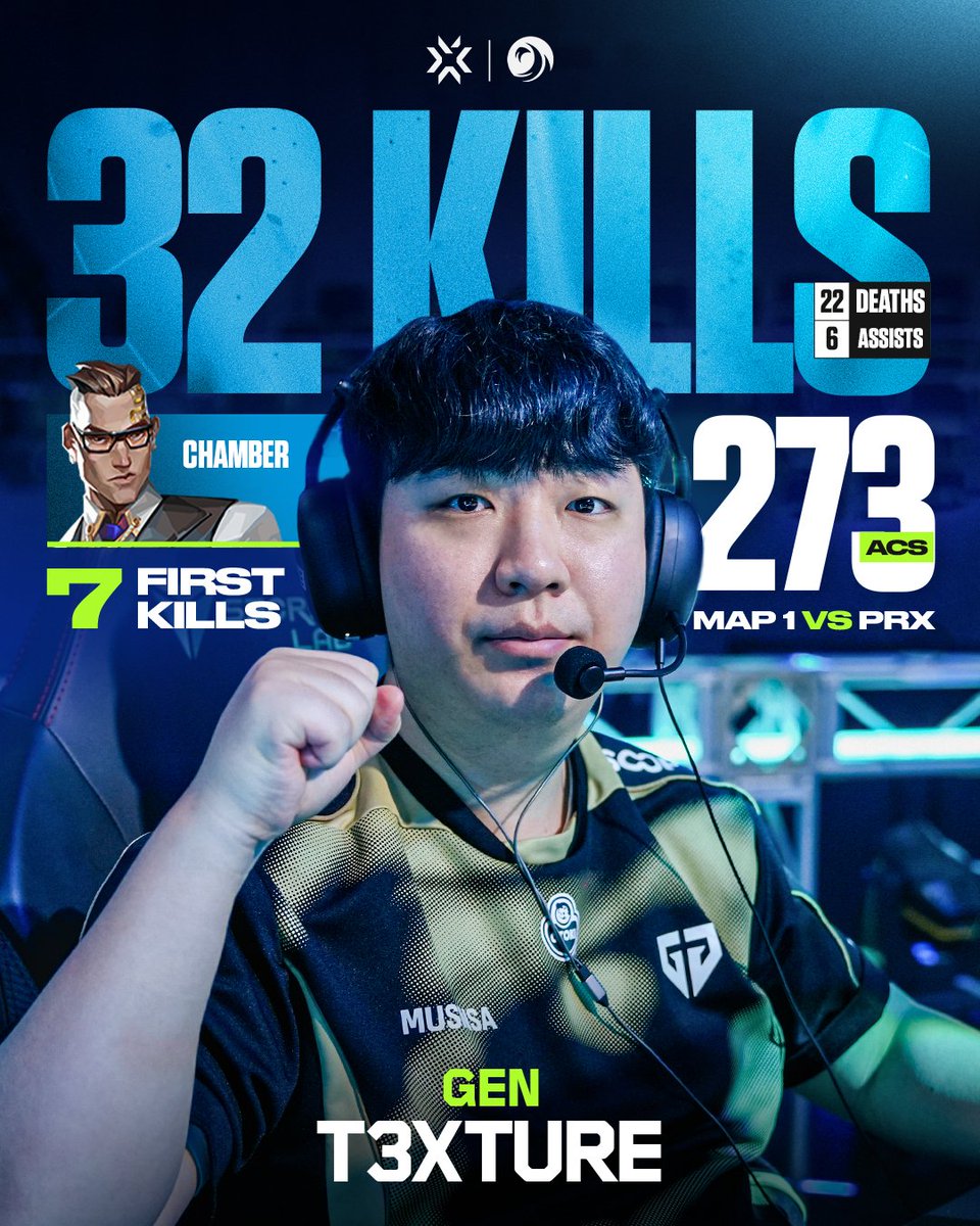 VCT Pacific tweet media