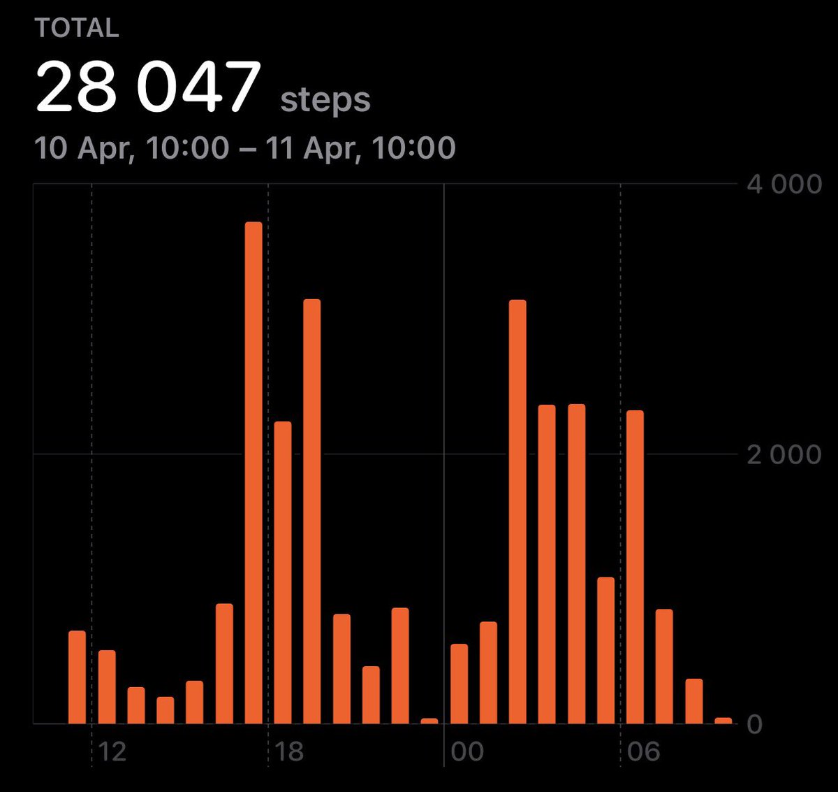 Gattsu 🇬🇪 tweet media