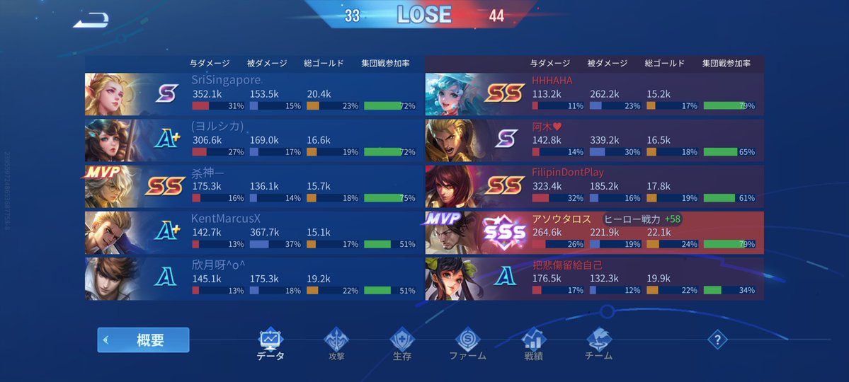 アソウタロス(AyatO/妖兎) tweet media