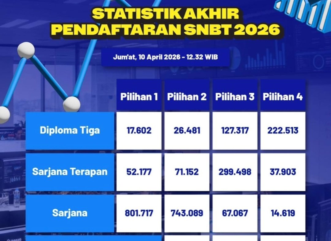 rell gap²⁵ tweet media
