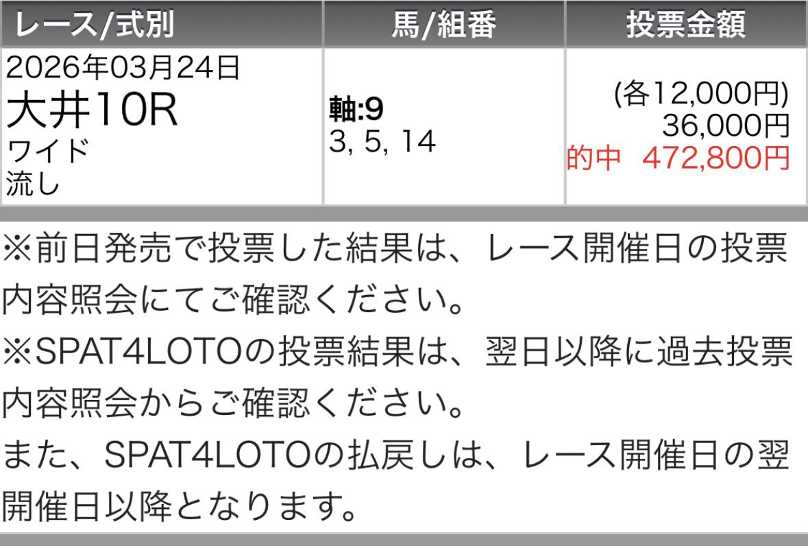 maria_0515_'s tweet photo. 🎁明日の大井勝負R(全)プレゼント7名へ🎁
［いいね/リポスト/フォロー3点抽選DM］

🔥大井開催初日から【◎メモ馬】勢揃い🔥

㊗️地方競馬5週連続100万回収㊗️
💰240万回収💰(5週前)
💰210万回収💰(4週前)
💰200万回収💰(3週前)
💰320万回収💰(2週前)
💰150万回収💰(1週前) https://t.co/fTeuhFKu1M