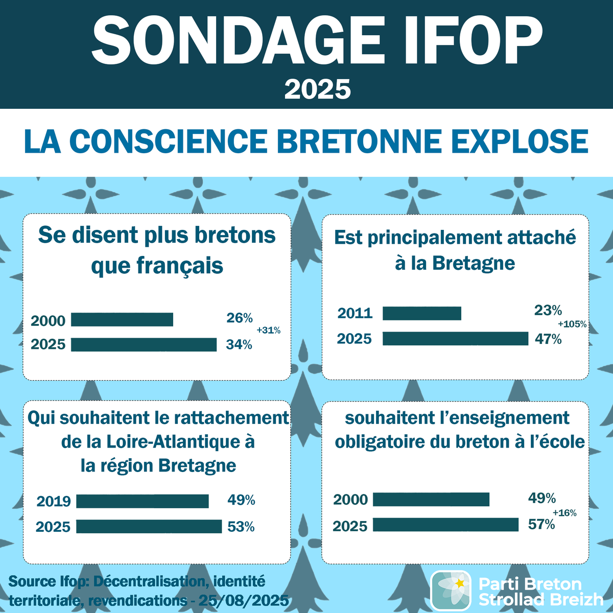 Harry 𝍎𝌆 tweet media