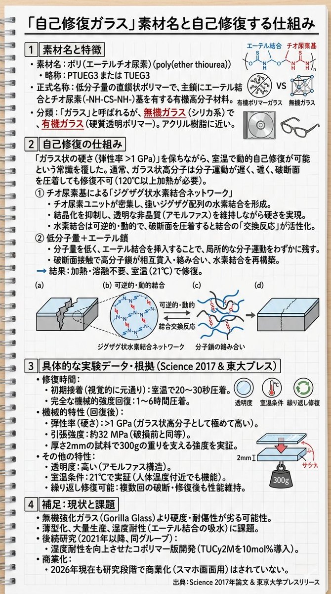 論文ペンギン tweet media