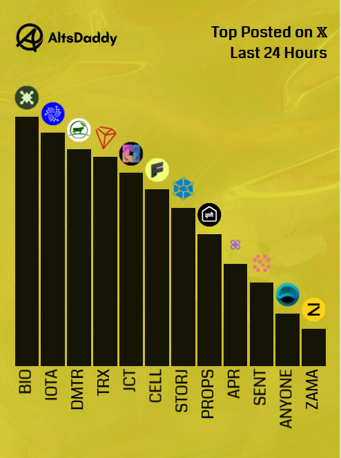 AltsDaddy tweet media