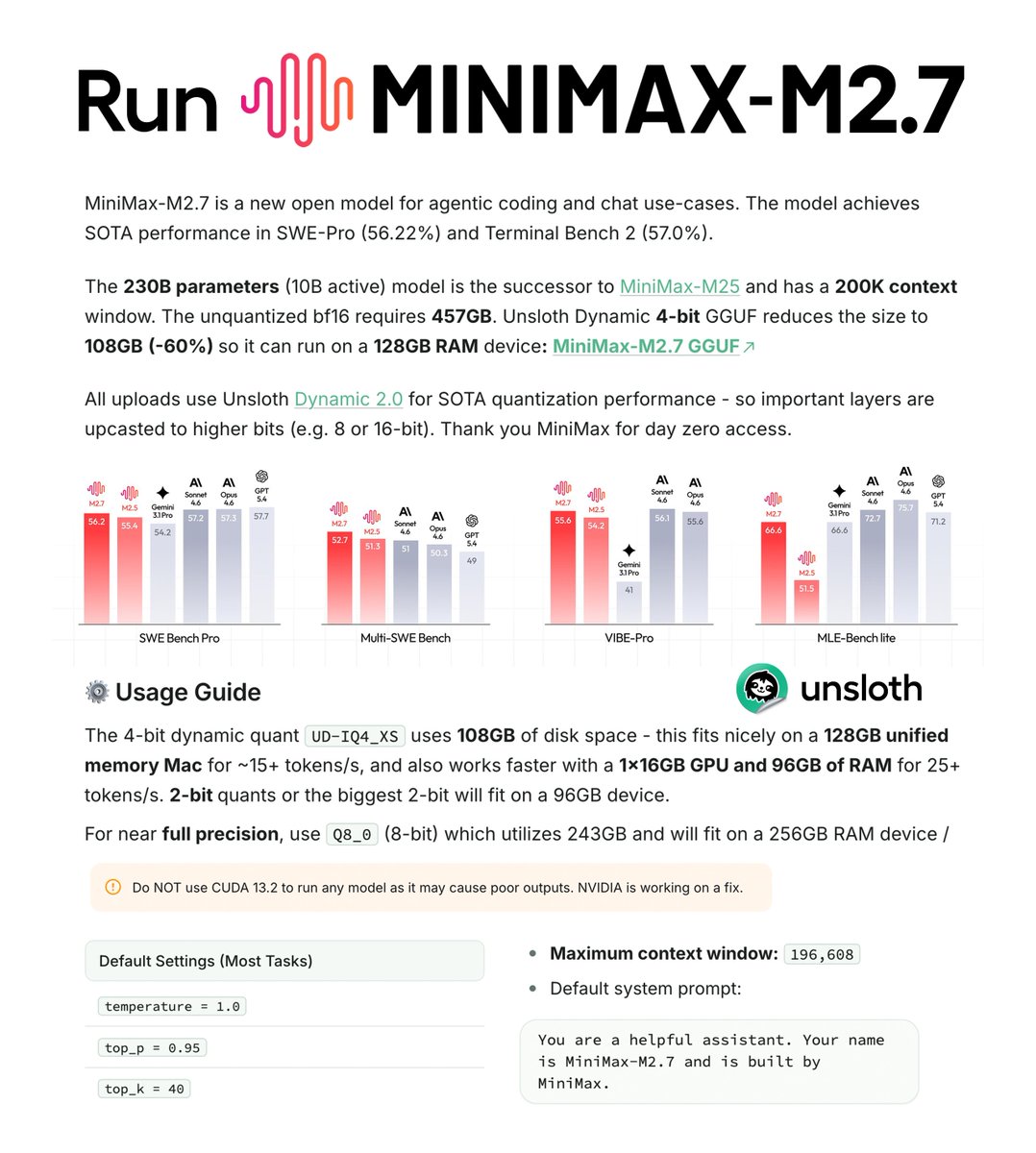 Unsloth AI tweet media