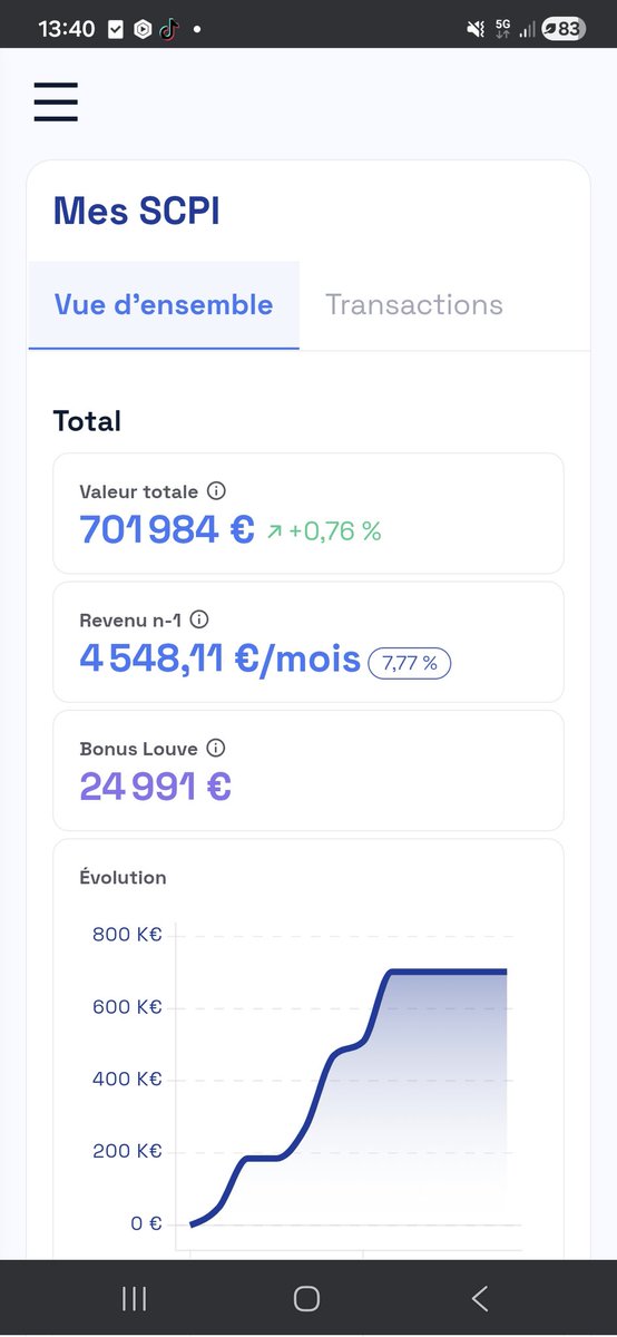 (rentier) Investisseur jeune tweet media