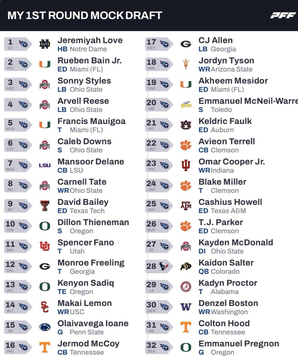 CamWardSzn tweet media