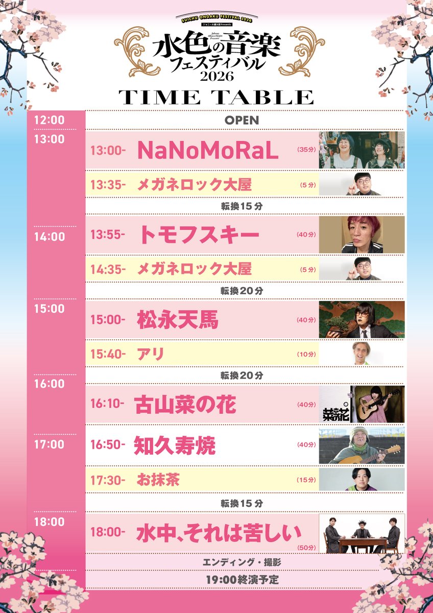 ジョニー大蔵大臣(水中、それは苦しい) tweet media