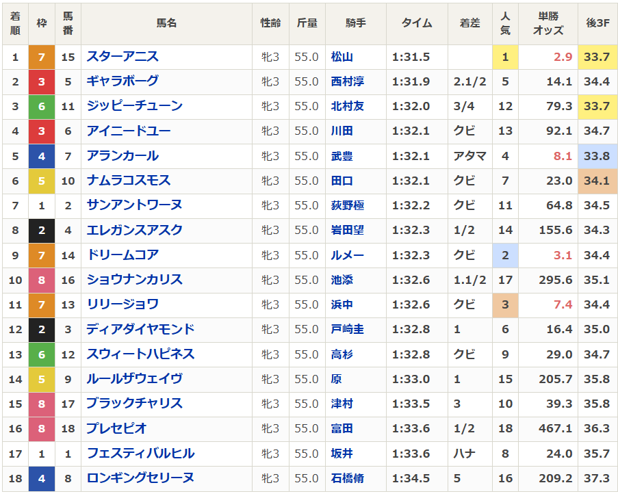 netkeiba tweet media