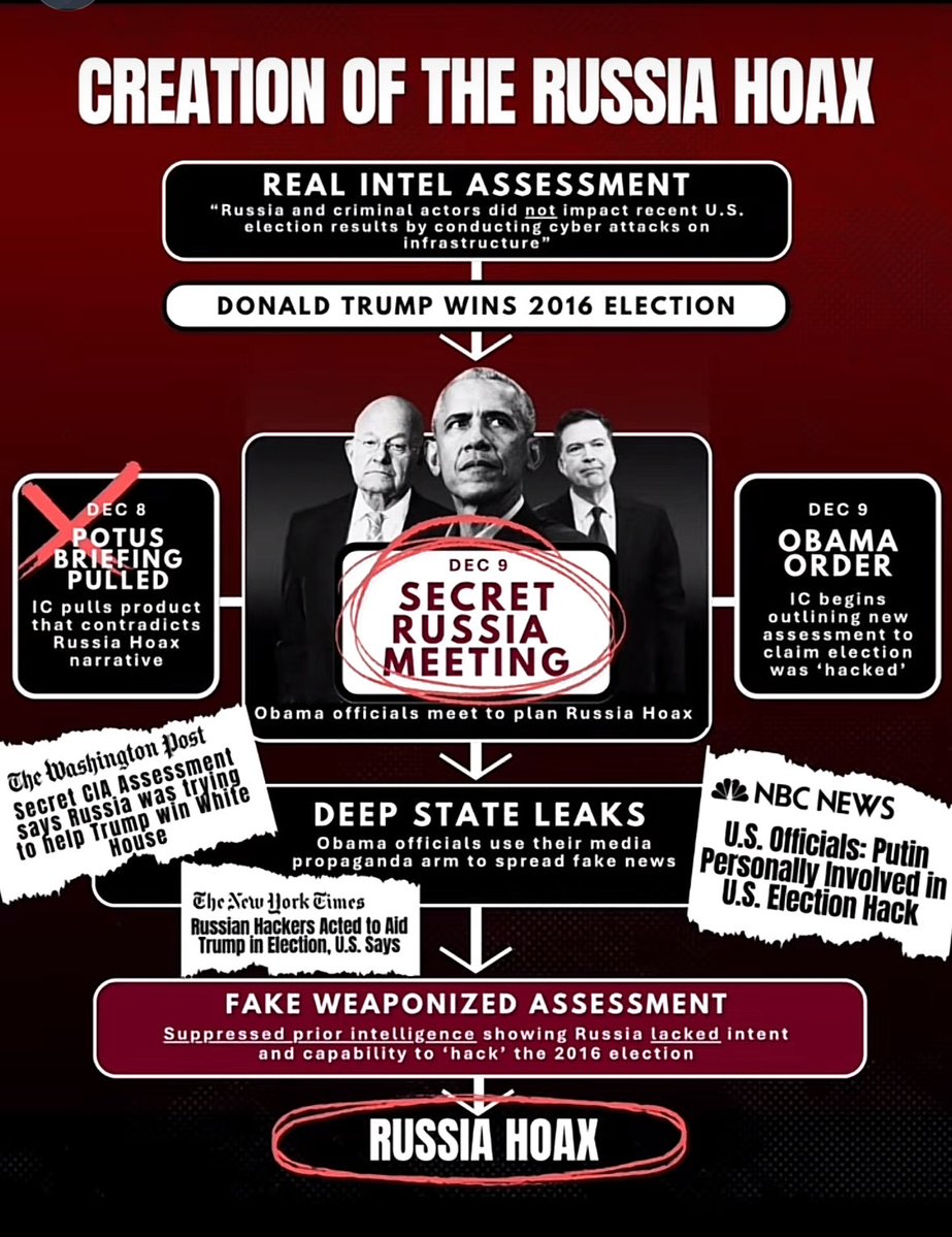 NikkiByTheSea ✞ 🇺🇸 tweet media