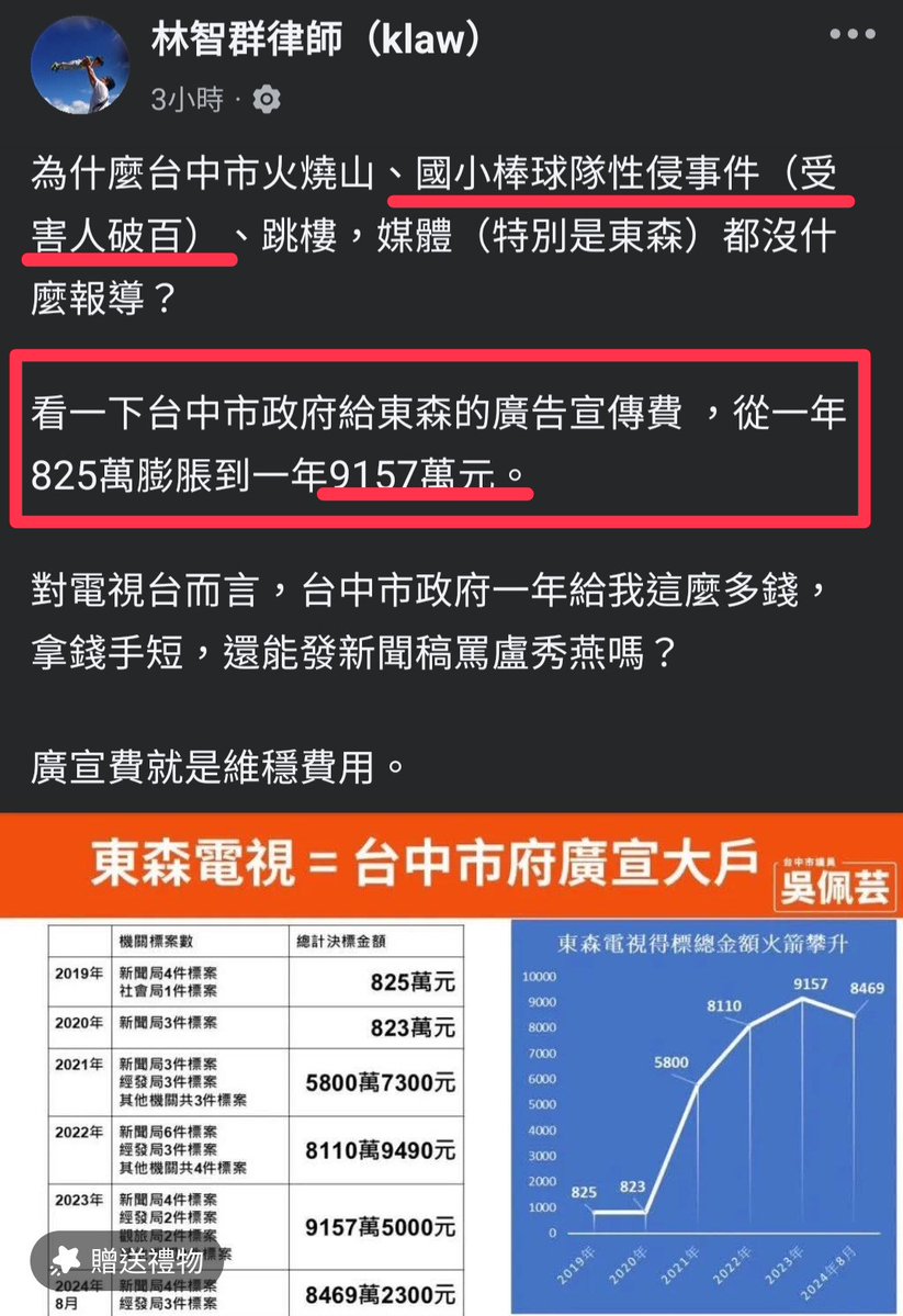 秋殤載 （Brownson） tweet media