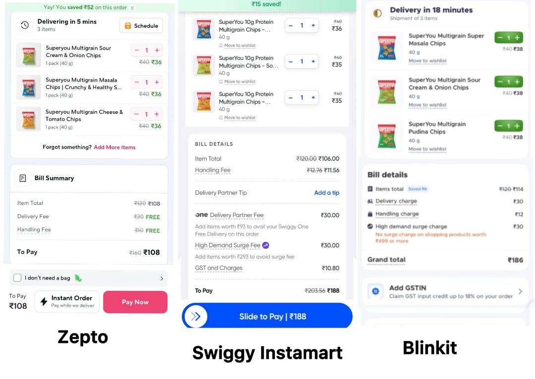 Aditya Kondawar tweet media