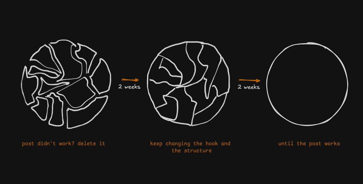 Foxy (writer arc) 🦊 tweet media