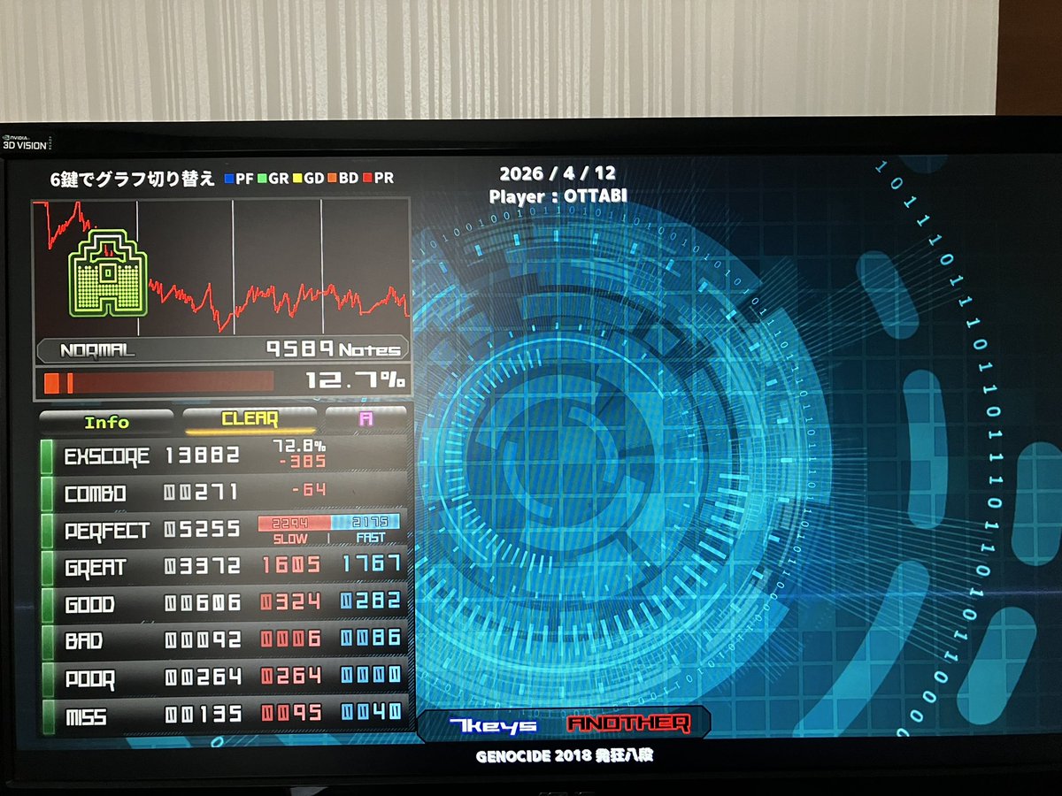 オトタビ tweet media