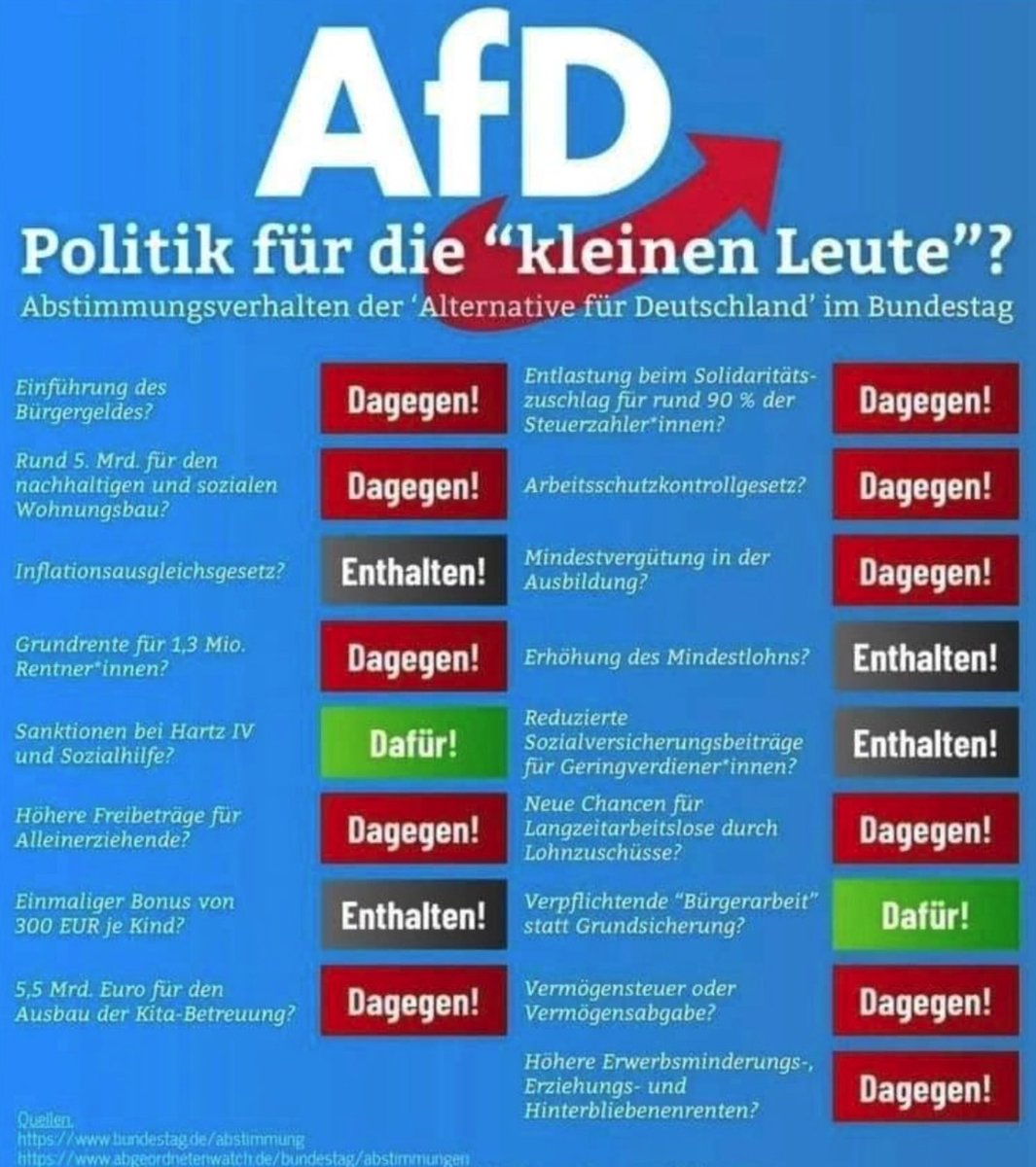 Ernst Voller tweet media