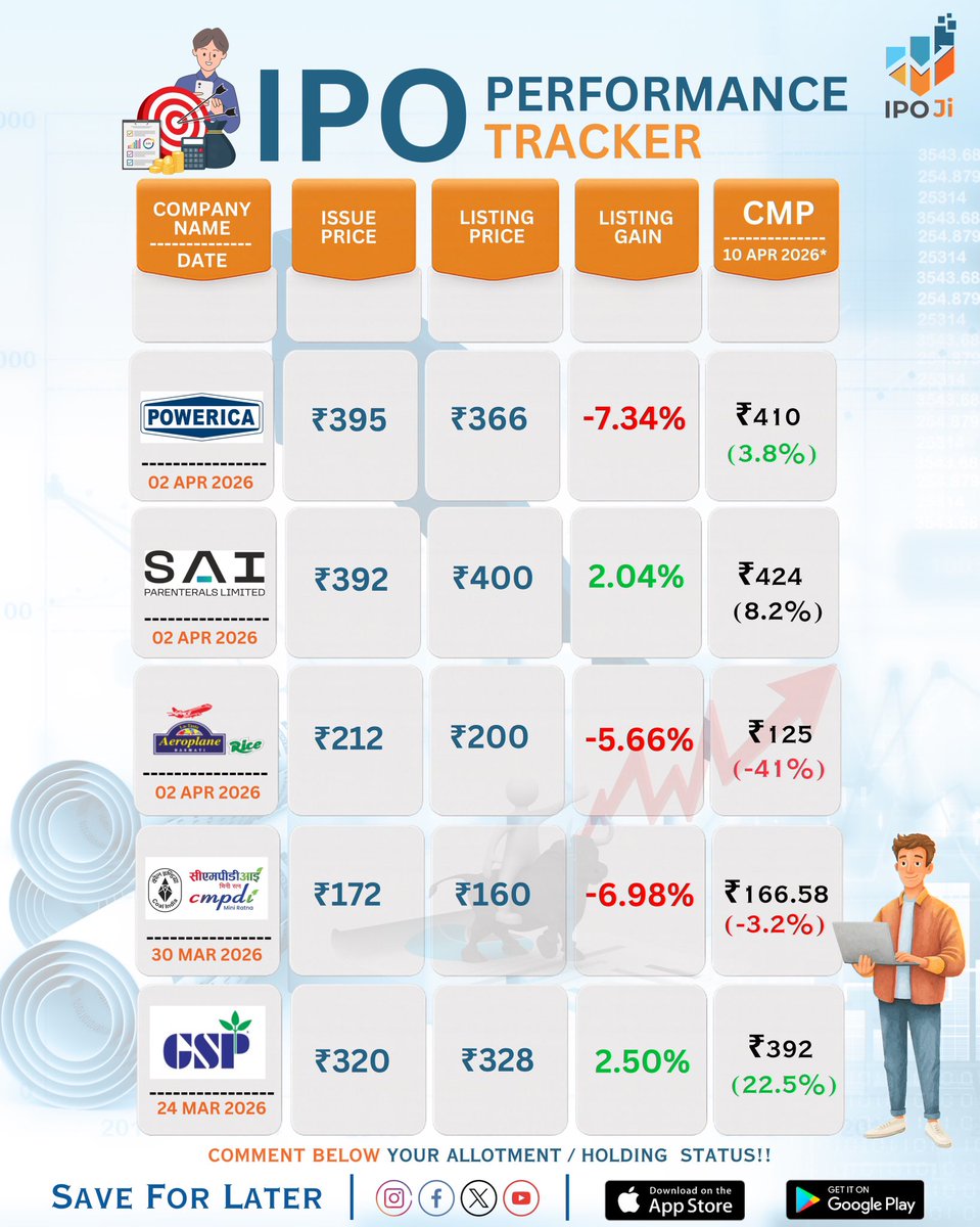 IPO Ji ® tweet media