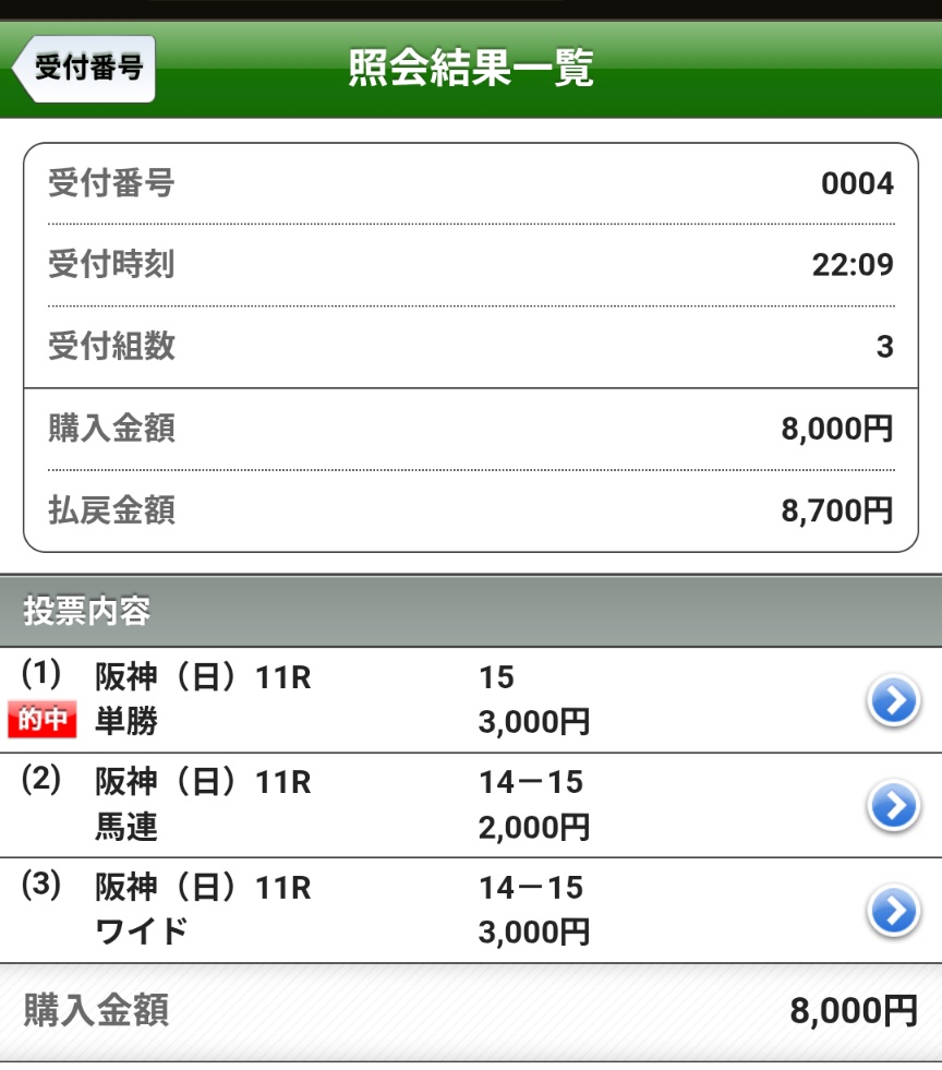 結局スターアニスの単勝のみ
ルメールこないかー
 #桜花賞