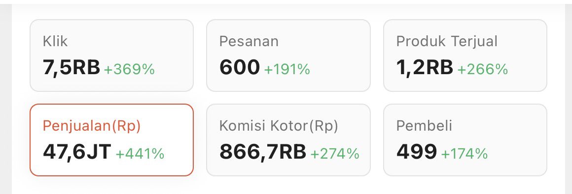 paydaysale‼️ tweet media