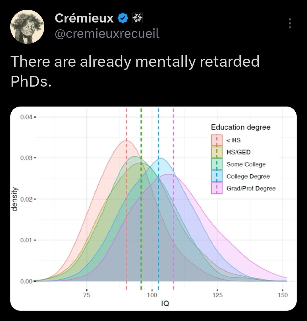 Crémieux tweet media