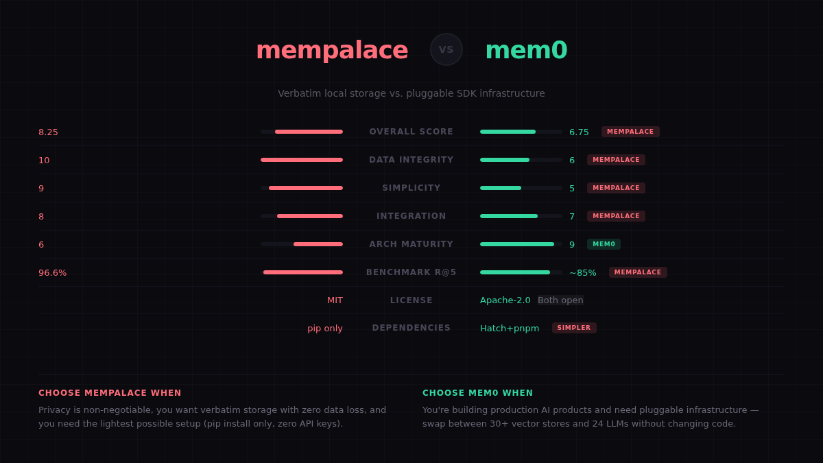 Ben Sigman tweet media