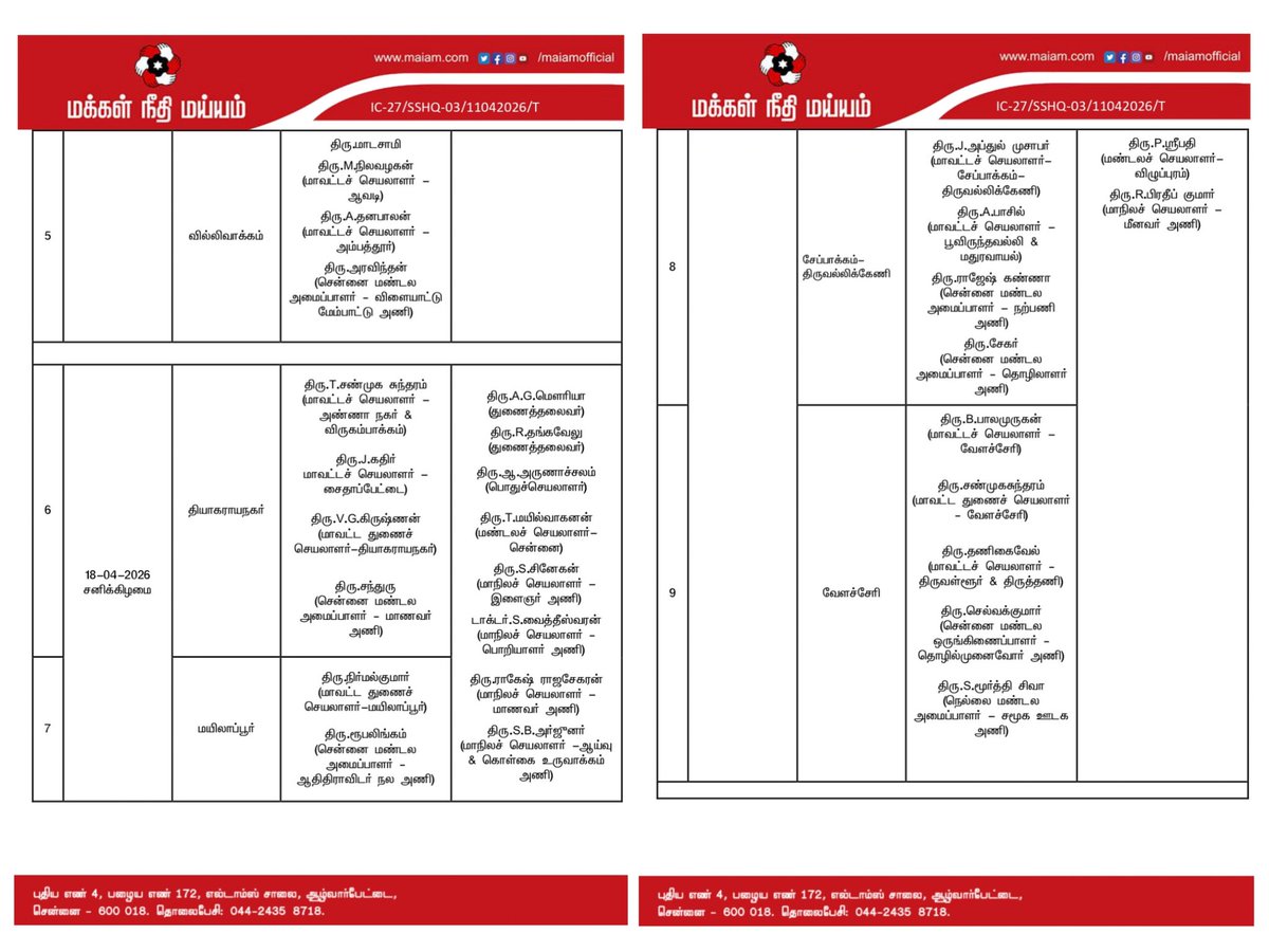Makkal Needhi Maiam | மக்கள் நீதி மய்யம் tweet media