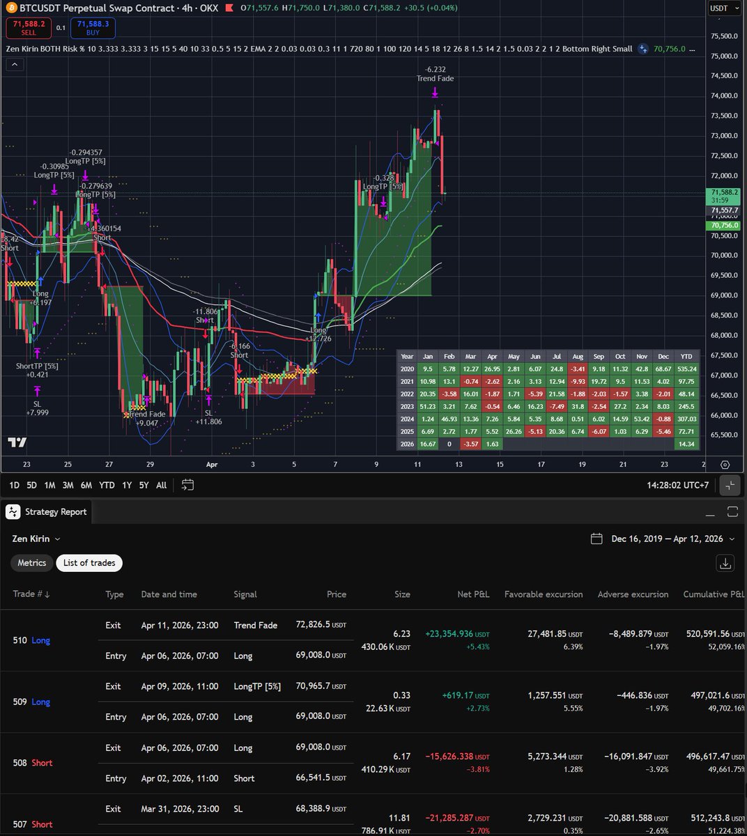 ZenAlpha tweet media