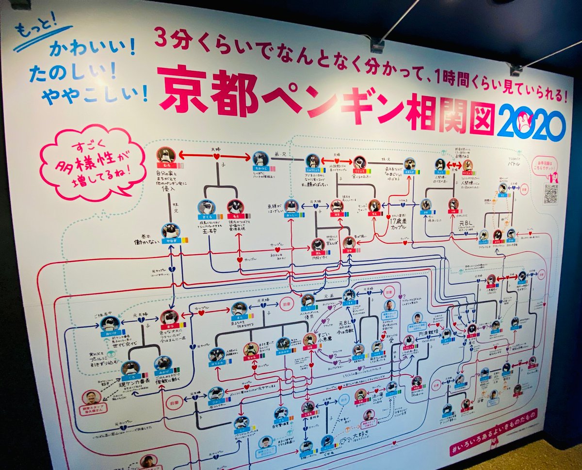 Dr. Lemma tweet media