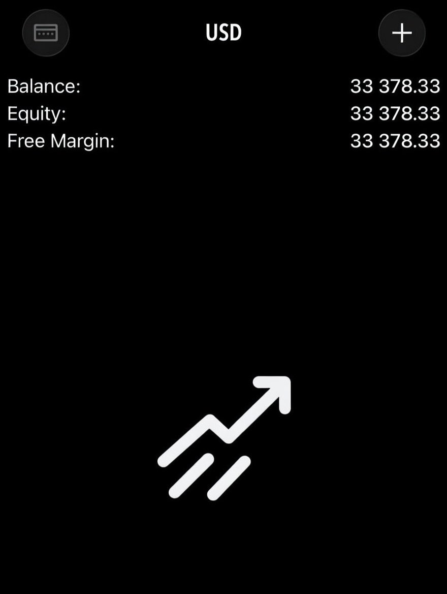 Chi_FX 📊📈💎 tweet media