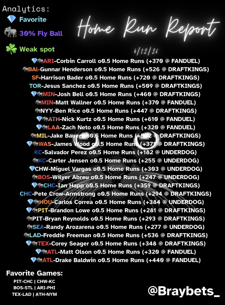 Braybets_ tweet media