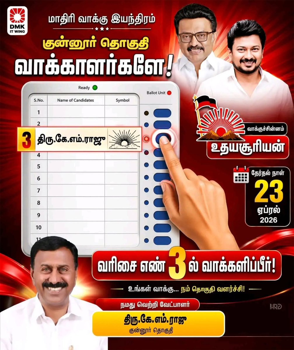 lenard,DMK,I.T.Wing,Gudalur Assembly tweet media