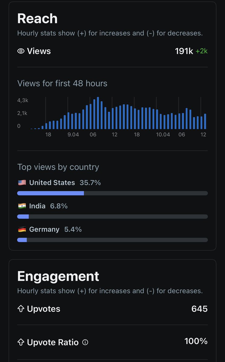 Alek Asaduryan tweet media