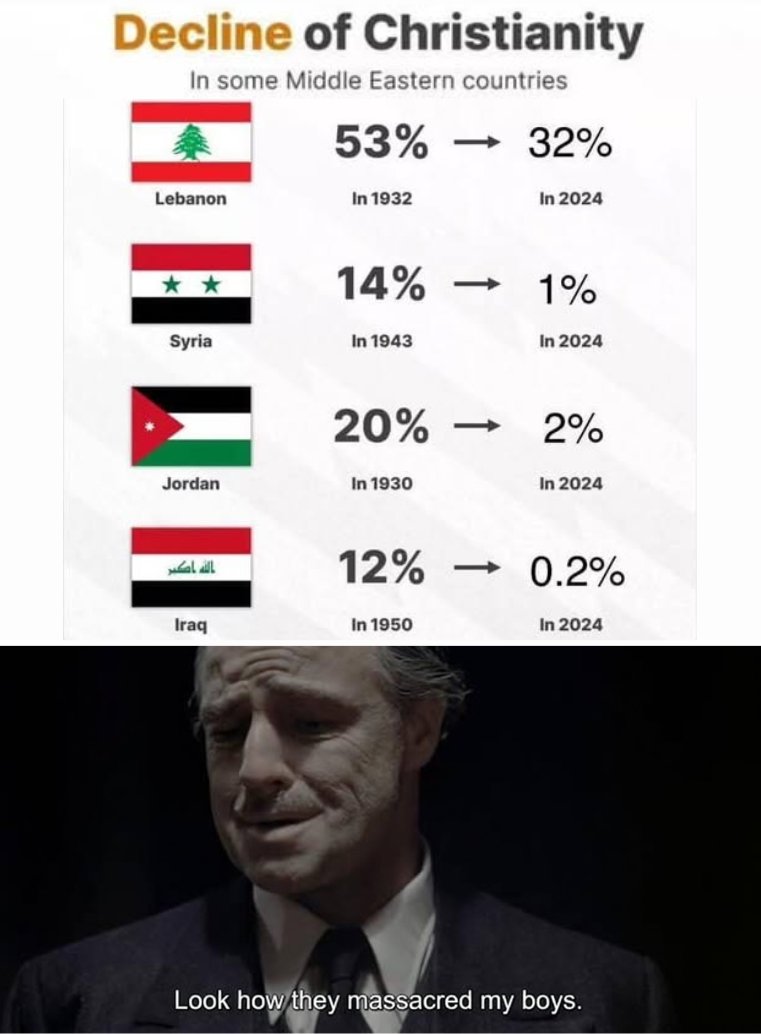 Templarpilled tweet media