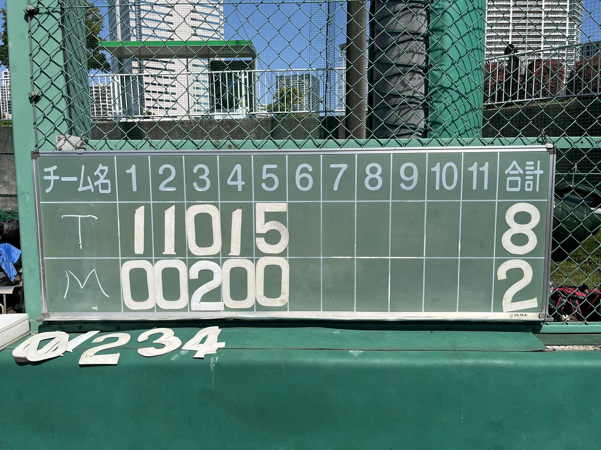 topgun_bbc's tweet photo. 【活動報告】4/12(日)春季大会
本日は、東京都中央区月島運動公園野球場で、三井不動産様との初戦を行い、8-2で勝利しました⚾️

次戦は、4/19(日)にオールスターズ様と対戦です😊来週も怪我なく、頑張ります‼️

中央区所属のトップガンでは新規メンバー募集中です🎵お気軽にご連絡お待ちしております😁 https://t.co/ZM9FZJY9uO