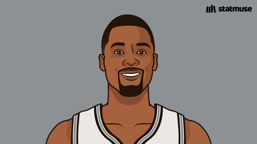 SpursMuse tweet media