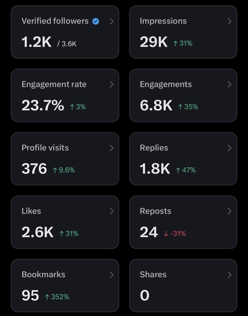 L3VI tweet media