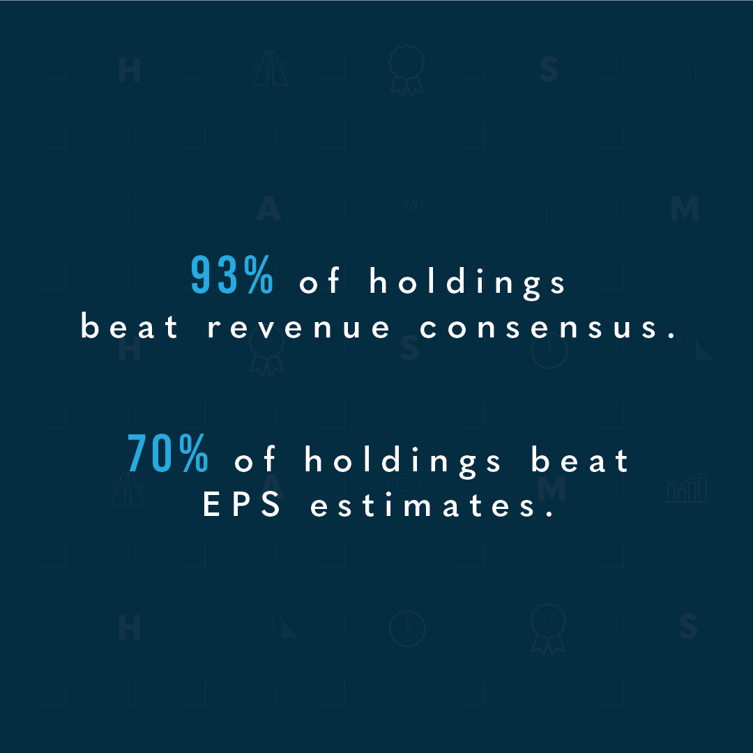High Street Asset Management tweet media