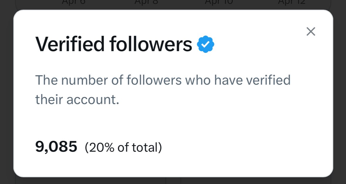 ℬ𝒶𝒷𝓎🤪🌹✨ tweet media