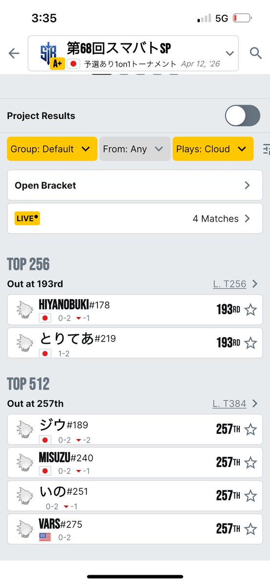 Starz (35/100) tweet media