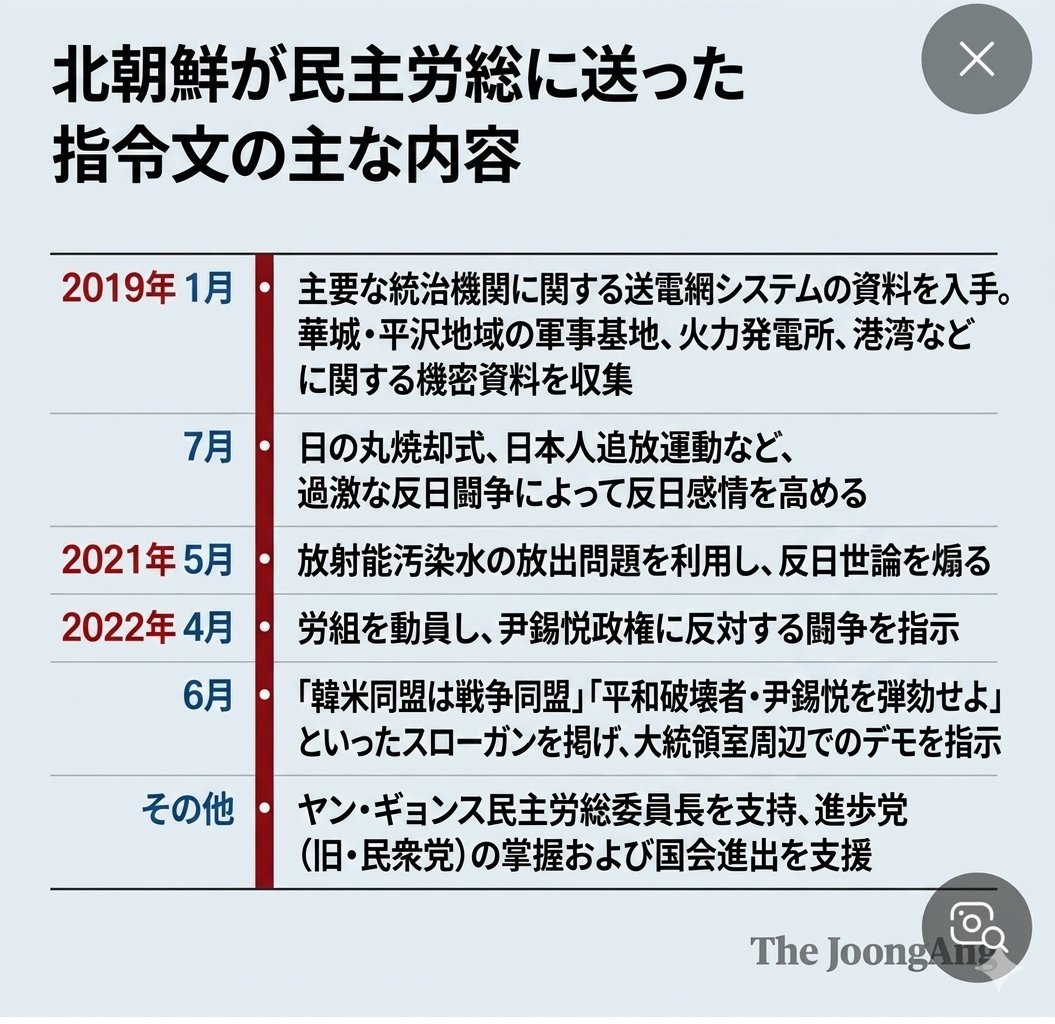 ナユタ🇯🇵🍊 tweet media