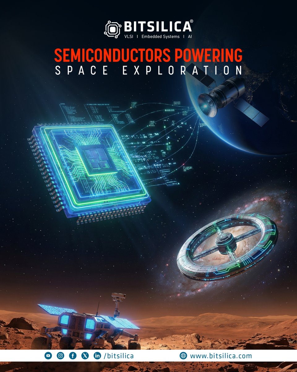 BITSILICA PRIVATE LIMITED tweet media