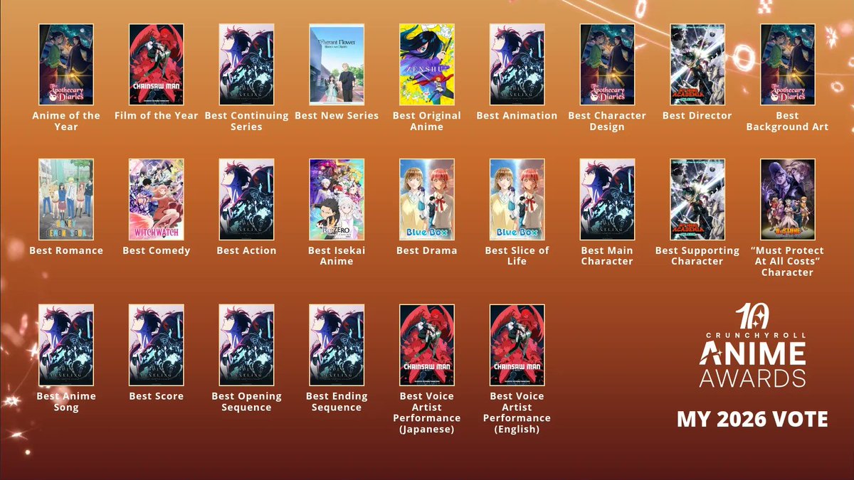 Trafalgar D Law tweet media