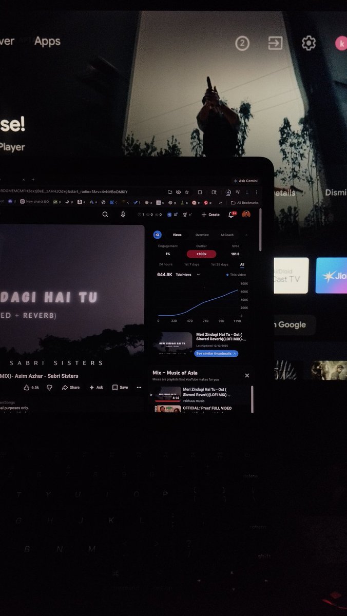 kartik sharma tweet media