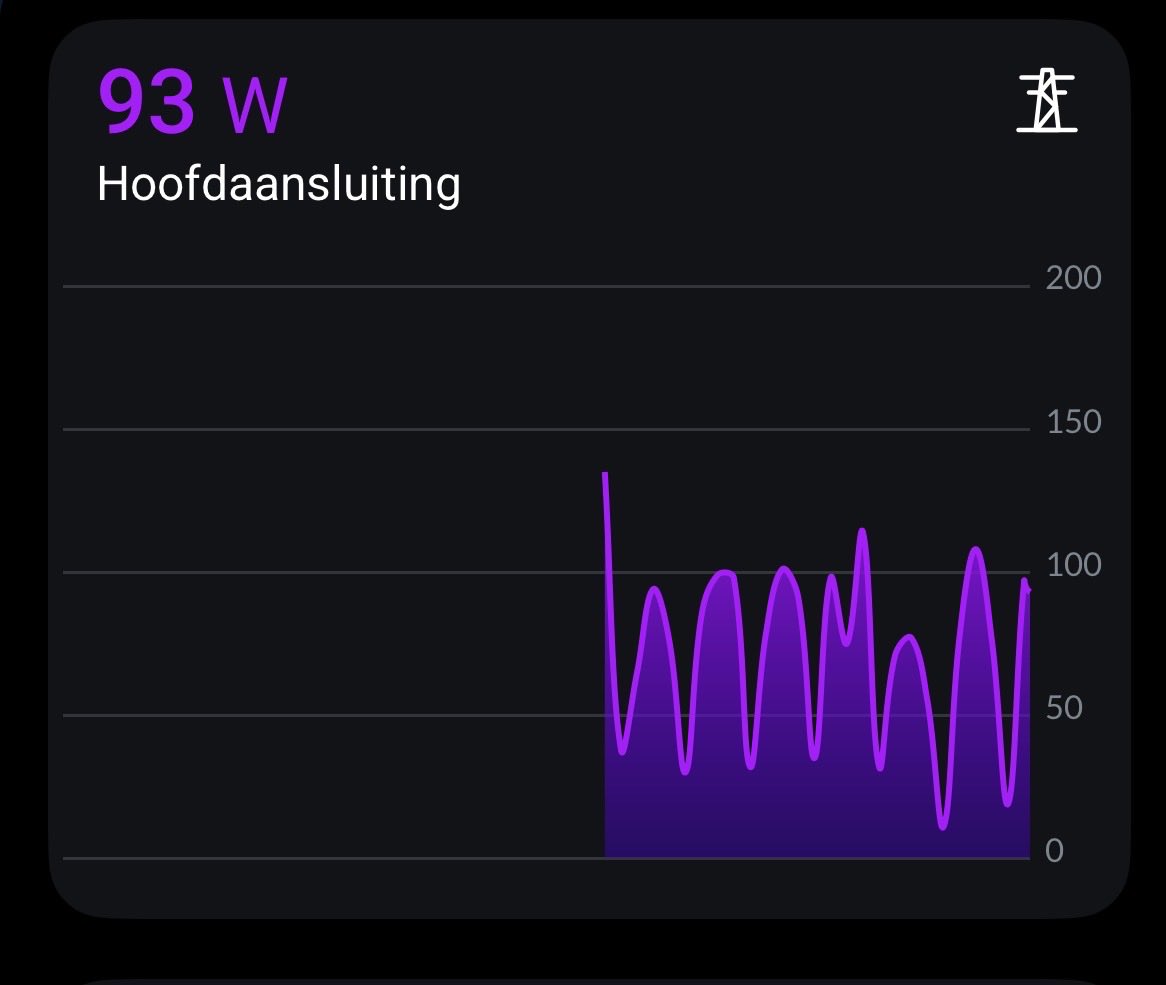 Matthijs de Vries 🧢 tweet media