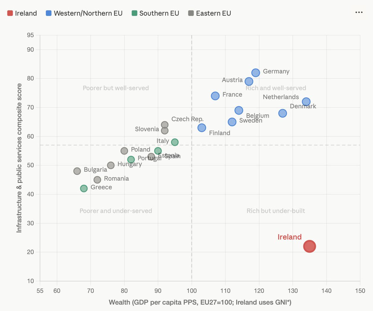 Sinéad O’Sullivan tweet media