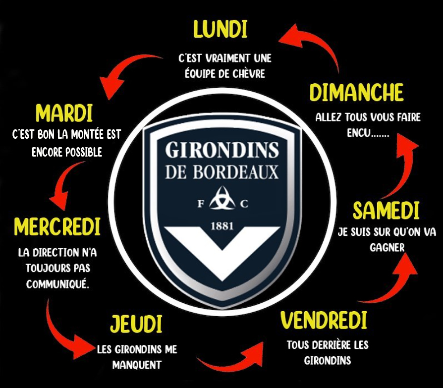 𝐋'𝐇𝐮𝐦𝐞𝐮𝐫 𝐝'𝐄𝐫𝐢𝐜 tweet media