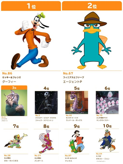 ばね＠Ｄ tweet media