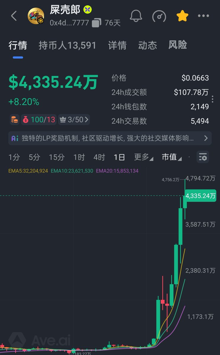 52Hz.eth tweet media