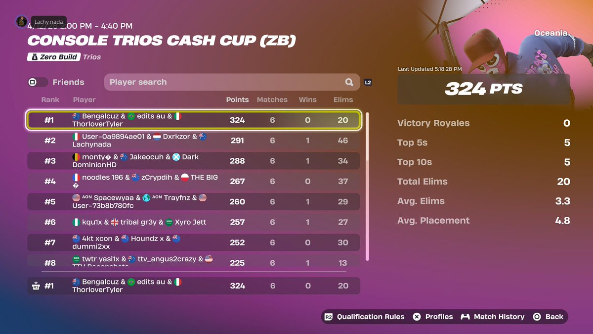 ThorLoverTyler tweet media